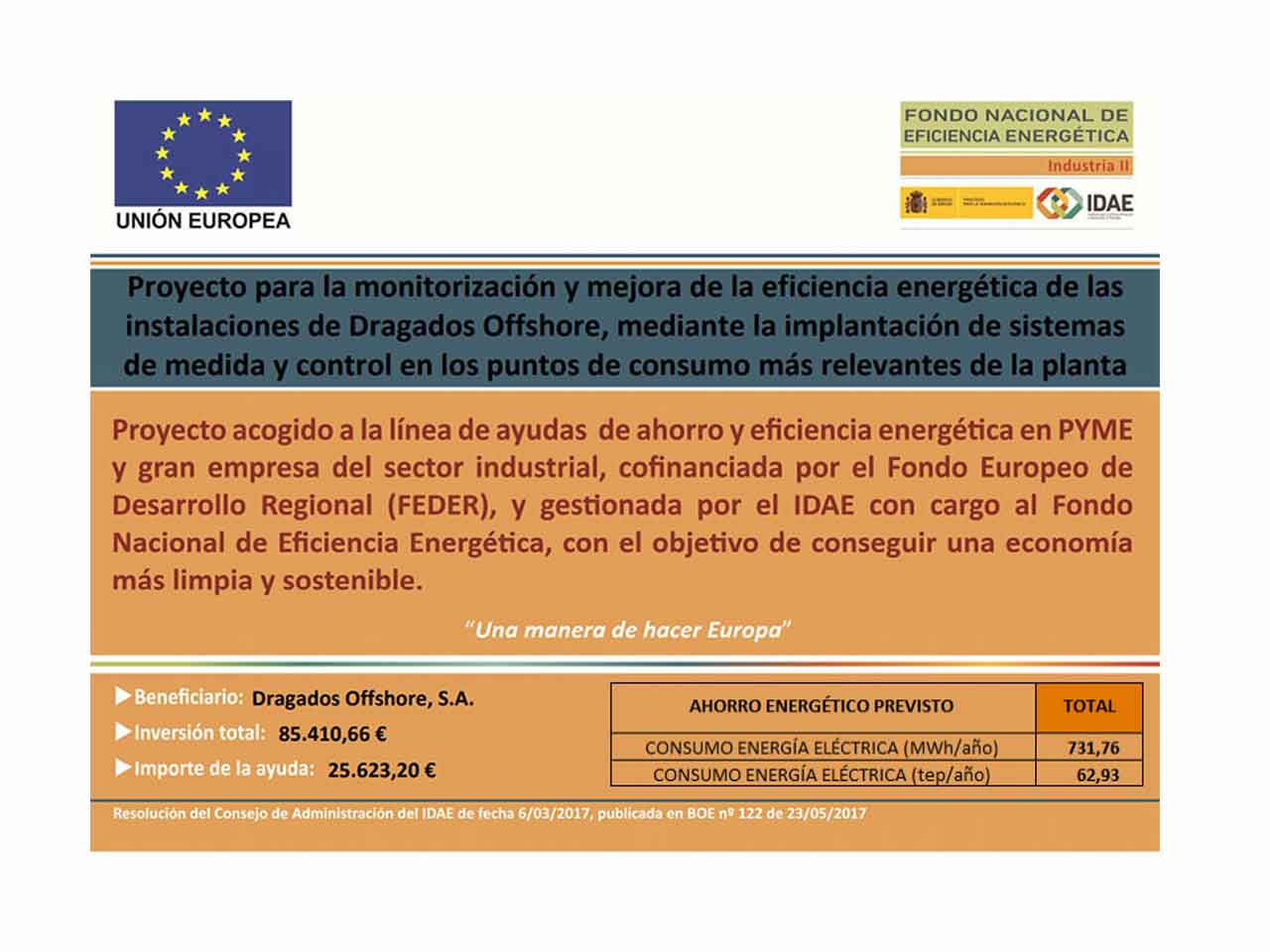 DRAGADOS OFFSHORE EJECUTA UN PROYECTO PARA LA MEJORA DE LA EFICIENCIA ENERGÉTICA DE SU PLANTA EN PUERTO REAL – CÁDIZ