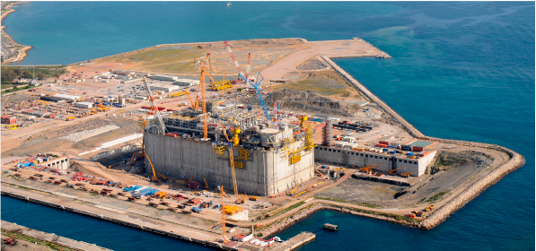 North Adriatic Lng